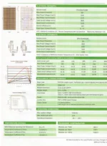 Панель сонячна EDON Promax EPM-RA54HD450M 450Вт - Зображення 2